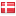 frkbarners.dk hosted country